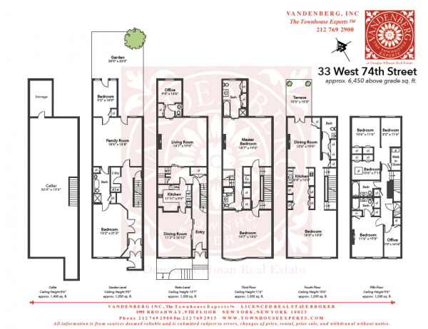 33 West 74 Street Floor Plan Vandenberg, Inc.